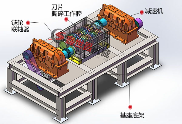 塑料撕碎機